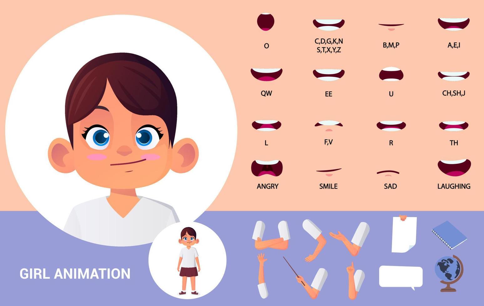 wenig Mädchen Charakter Mund Animation und Lippe synchronisieren mit Hand Gesten und Artikel vektor