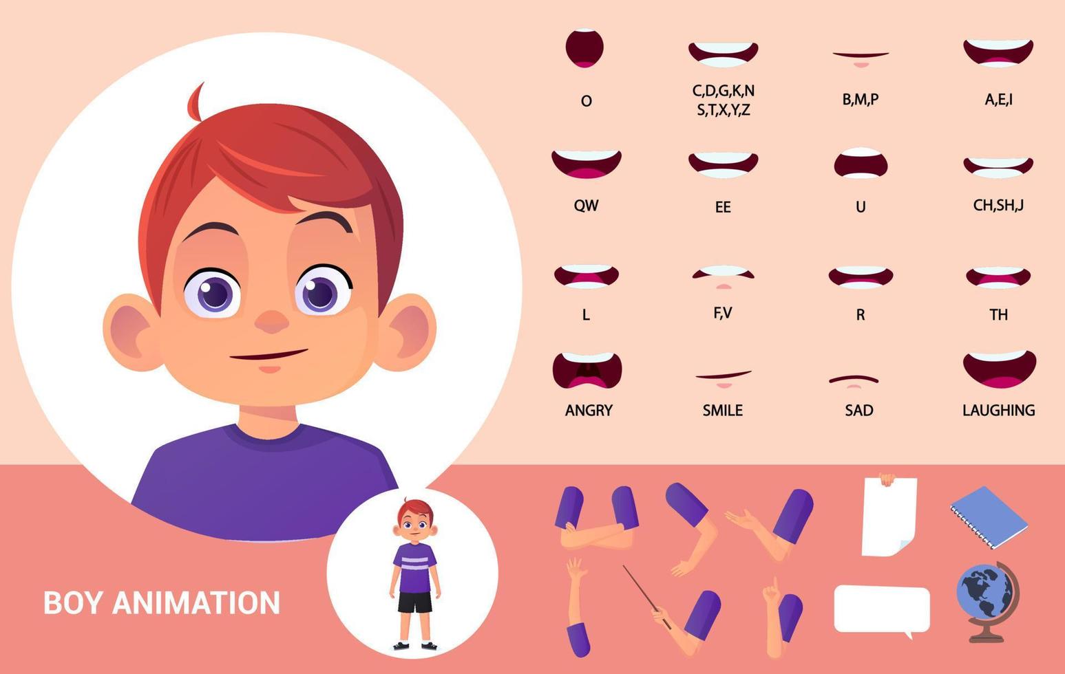 Kind Charakter Mund Animation mit Lippe synchronisieren Gesten und Artikel vektor