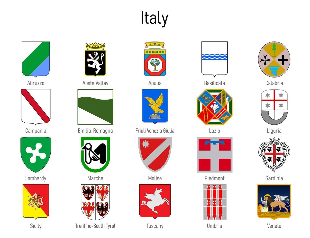 Mantel von Waffen von das Zustand von Italien, alle italienischeregionen Emblem vektor