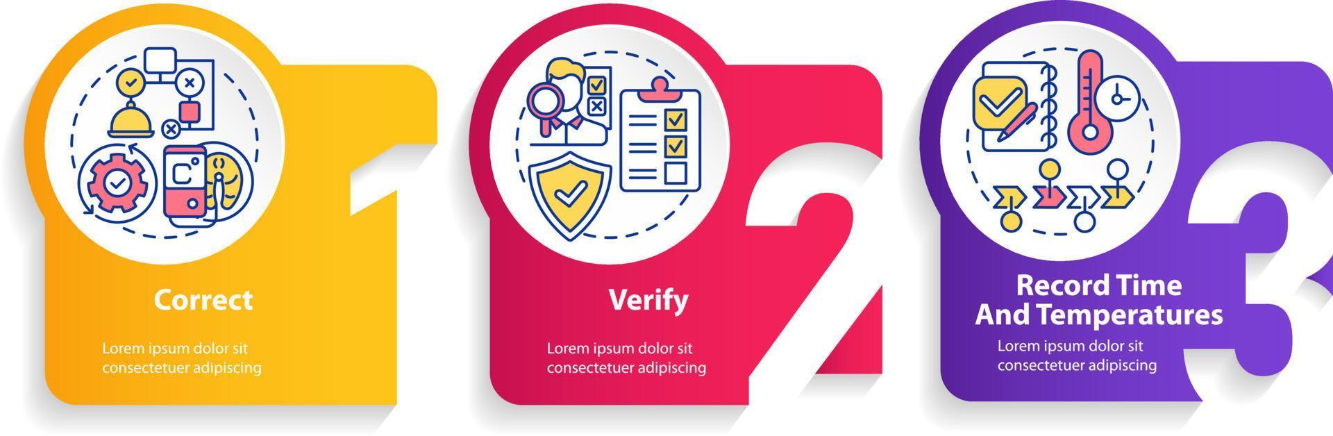 haccp im Arbeit Kreis Infografik Vorlage. Essen Kontrolle. Daten Visualisierung mit 3 Schritte. editierbar Zeitleiste die Info Diagramm. Arbeitsablauf Layout mit Linie Symbole vektor