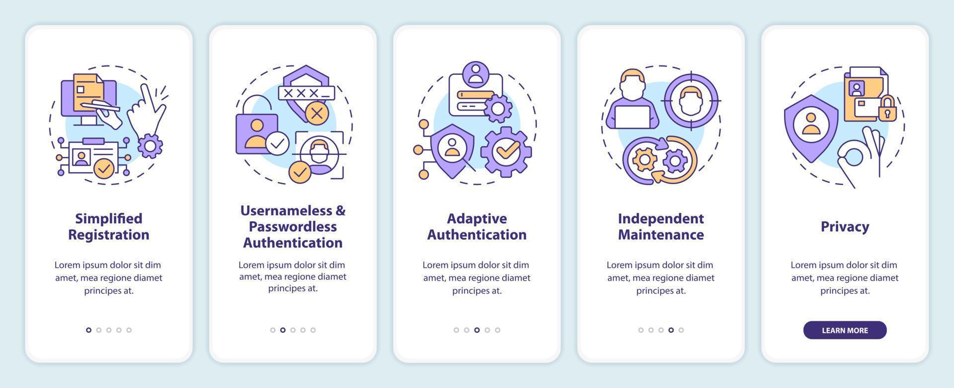 ciam Profis Onboarding Handy, Mobiltelefon App Bildschirm. Benutzer Anmeldung Erfahrung Komplettlösung 5 Schritte editierbar Grafik Anleitung mit linear Konzepte. ui, ux, gui Vorlage vektor