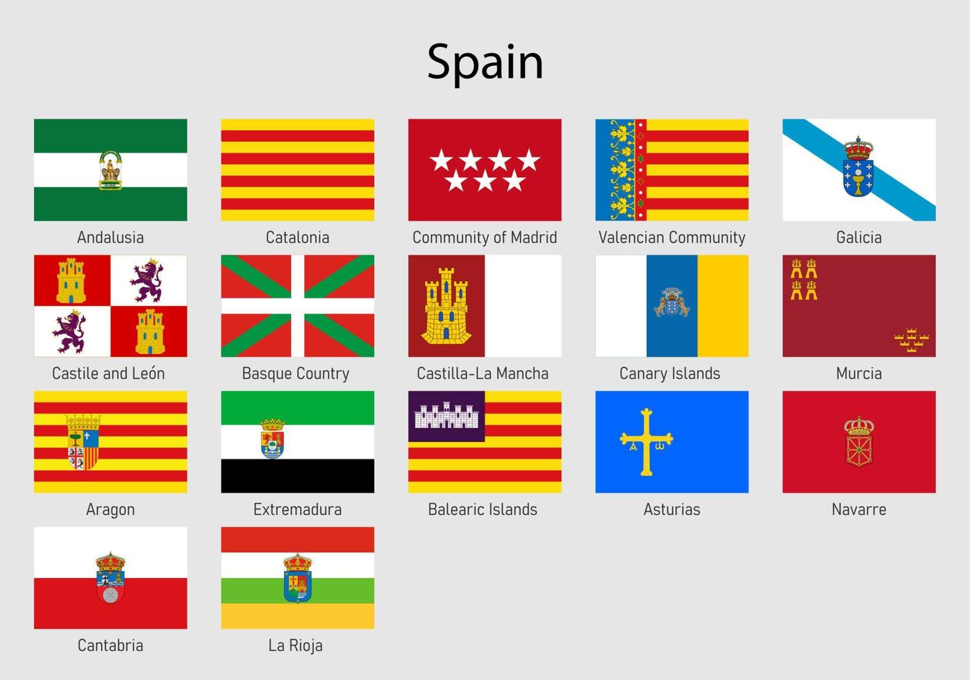 flaggor av de samhällen av spanien, Allt spanska regioner flagga koll vektor