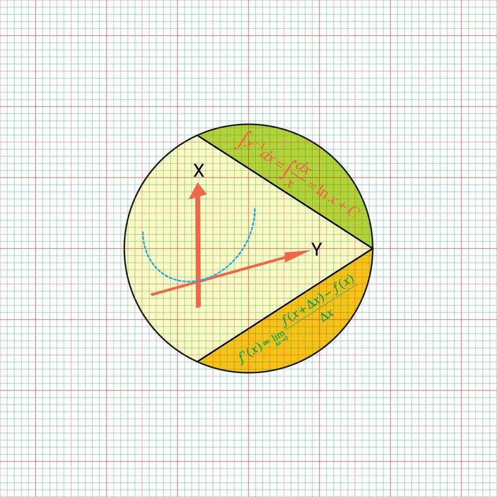 matematisk geometrisk formler abstrakt bakgrund vektor