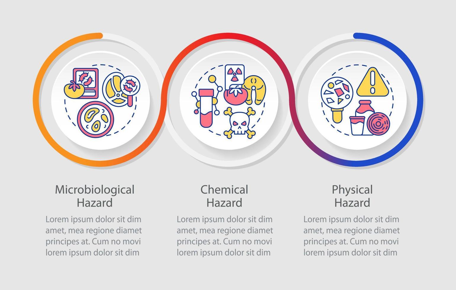 Essen Sicherheit Gefahr Schleife Infografik Vorlage. haccp System auf ausüben. Daten Visualisierung mit 3 Schritte. Zeitleiste die Info Diagramm. Arbeitsablauf Layout mit Linie Symbole vektor