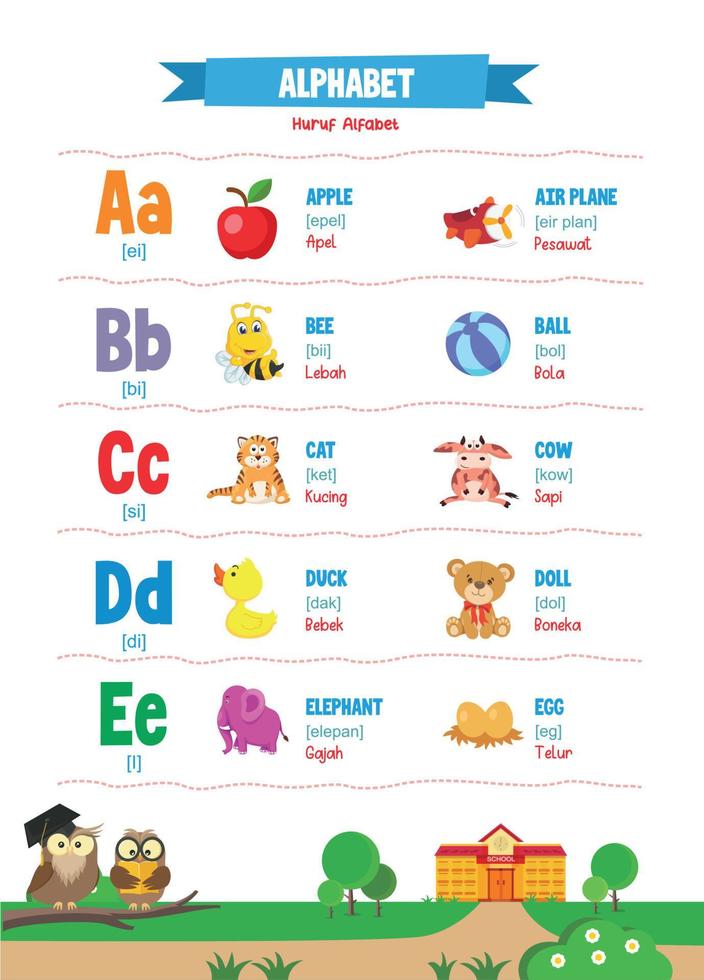 inlärning alfabet med söt bilder för barn vektor