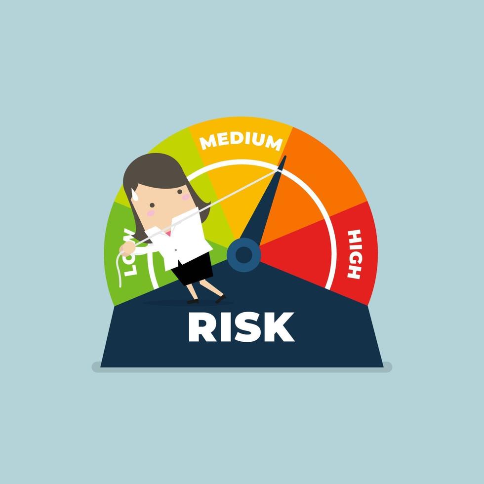 affärskvinna hanterar risk i affärer eller liv. risken på hastighetsmätaren är hög, medium, låg. vektor