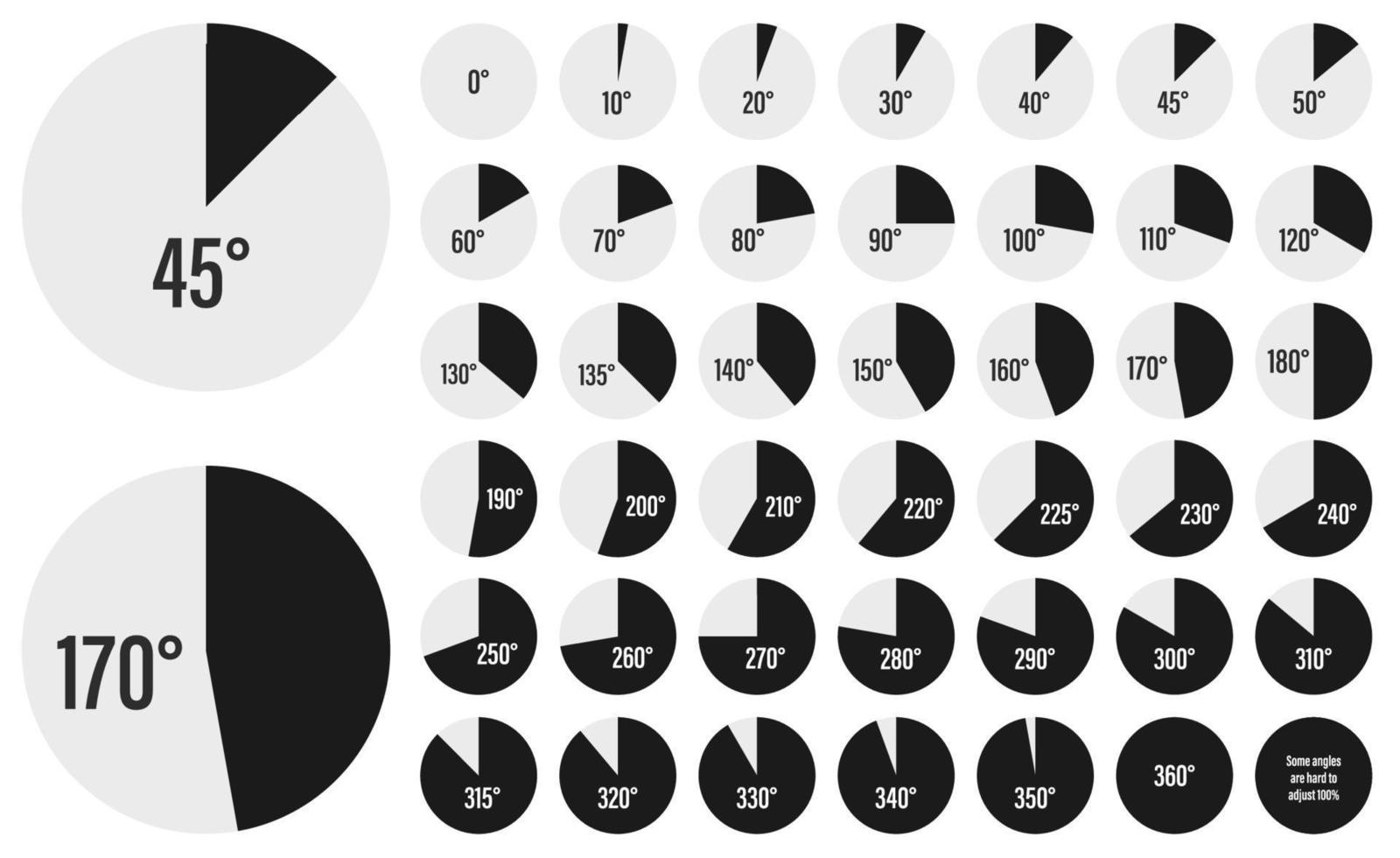 uppsättning av vinkel mått diagram för en cirkel, paj diagram infographic samling i svart grå Färg vektor