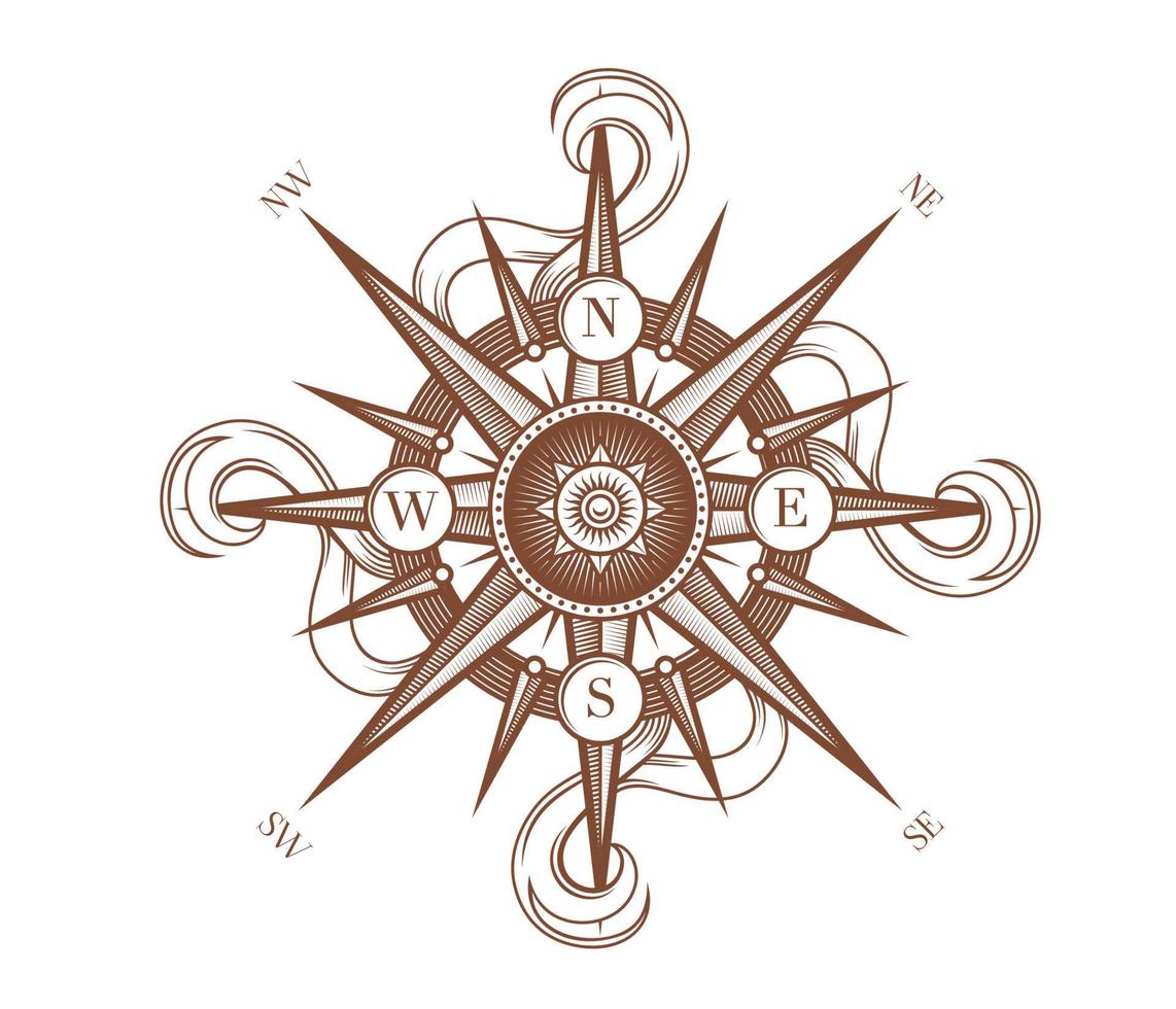 Jahrgang Wind Rose Kompass mit mittelalterlich Bänder vektor