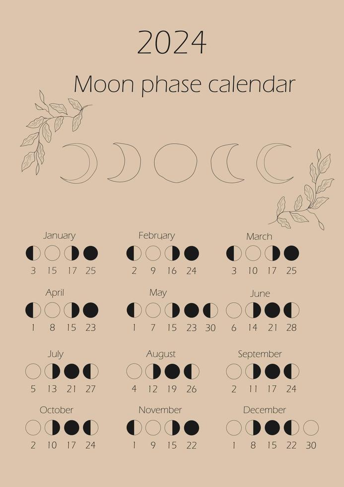 måne faser kalender 2024. minskar puckelryggig, vaxning halvmåne, ny måne, full måne med datum. vektor