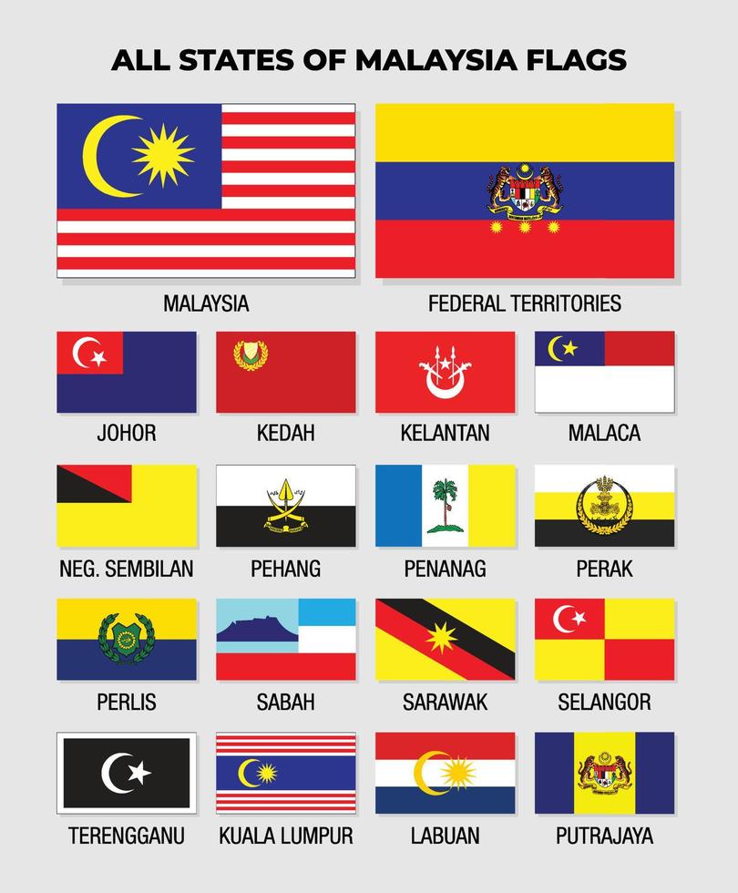 Malaysia Zustand Flaggen Sammlung Design Vorlage vektor