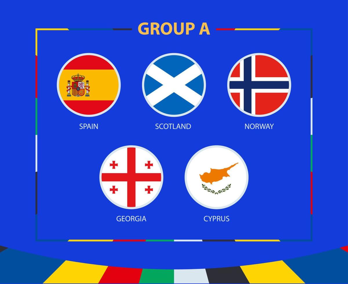 Kreis Flaggen von Gruppe a. Teilnehmer von Qualifikation europäisch Fußball Turnier 2024. vektor