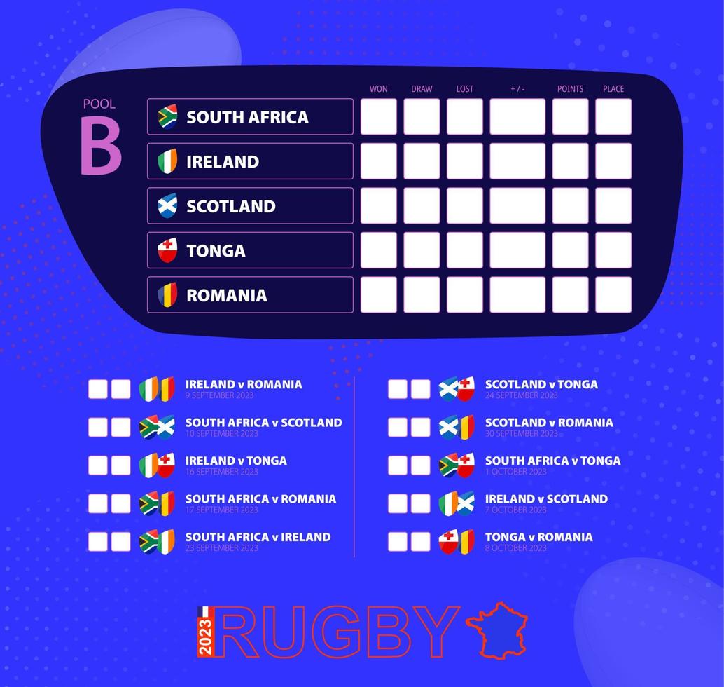 Rugby Tasse 2023, Schwimmbad b Spiel Zeitplan. Flaggen von Süd Afrika, Irland, Schottland, Tonga, Rumänien. vektor