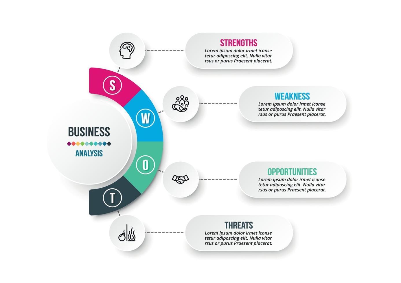 swot-analys affärs- eller marknadsföringsinfografisk mall. vektor