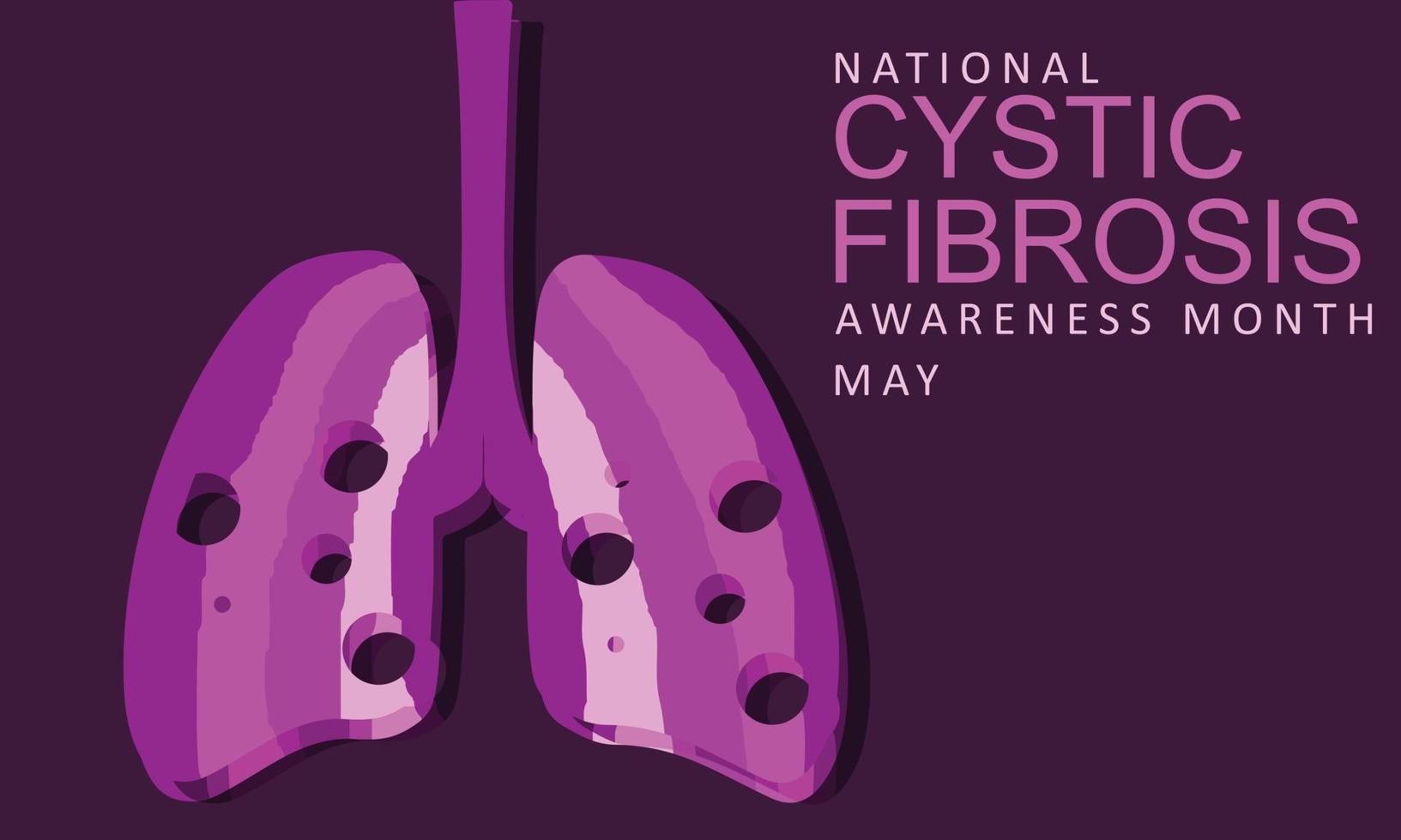 Vektor National zystisch Fibrose Bewusstsein Monat dürfen. Vorlage Hintergrund, Banner, Karte, Poster
