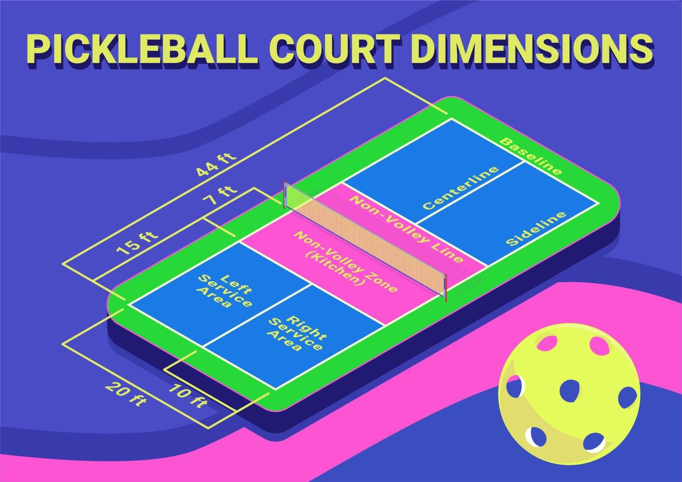 Pickleball Gericht Maße isometrisch Diagramm. Vektor