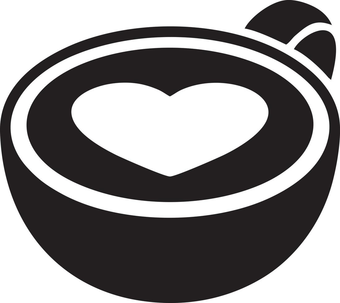 kopp råna ikon symbol isolerat design vektor bild. illustration av de coffe kopp design bild. eps 10