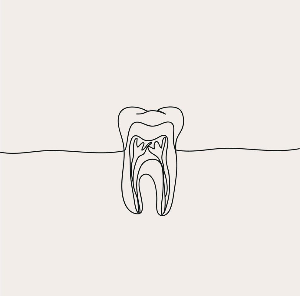 minimalistisk tandläkare linje konst, tänder översikt teckning, dental kontor, enkel skiss, vektor design