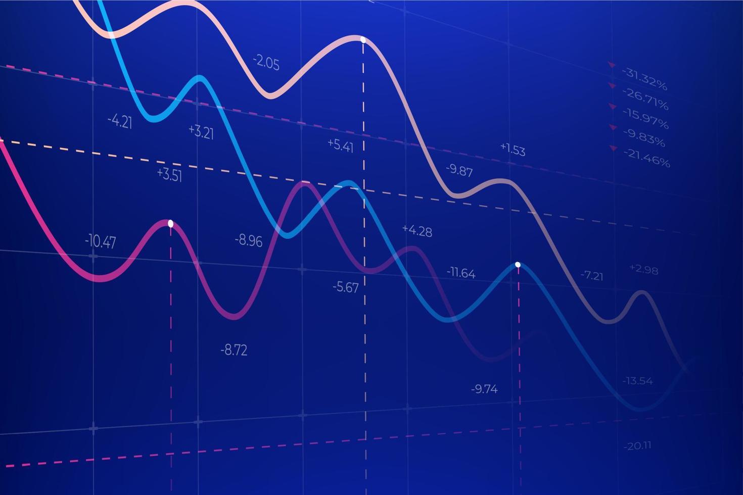 negativ Diagram av investering finansiell data. de begrepp av ekonomisk lågkonjunktur och kris. tre faller diagram av värld handel vektor