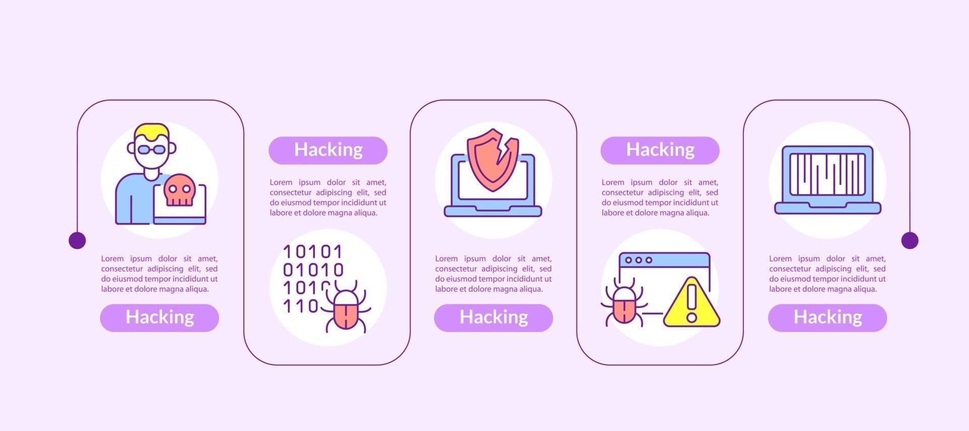 Hacken von Präsentations-Designelementen. Infografik-Vorlage des Cyberkriminellenvektors. Datenvisualisierung in fünf Schritten. Zeitdiagramm verarbeiten. vektor