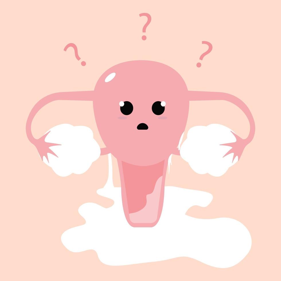 Vaginalausflusskonzept mit niedlichem Uterus vektor