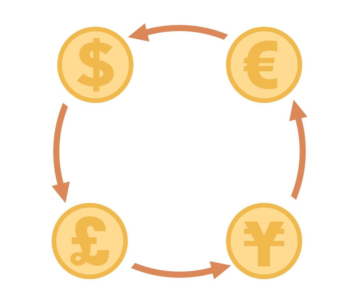 Währung Austausch Symbol. Geld Umwandlung unterzeichnen. Vektor eben Illustration