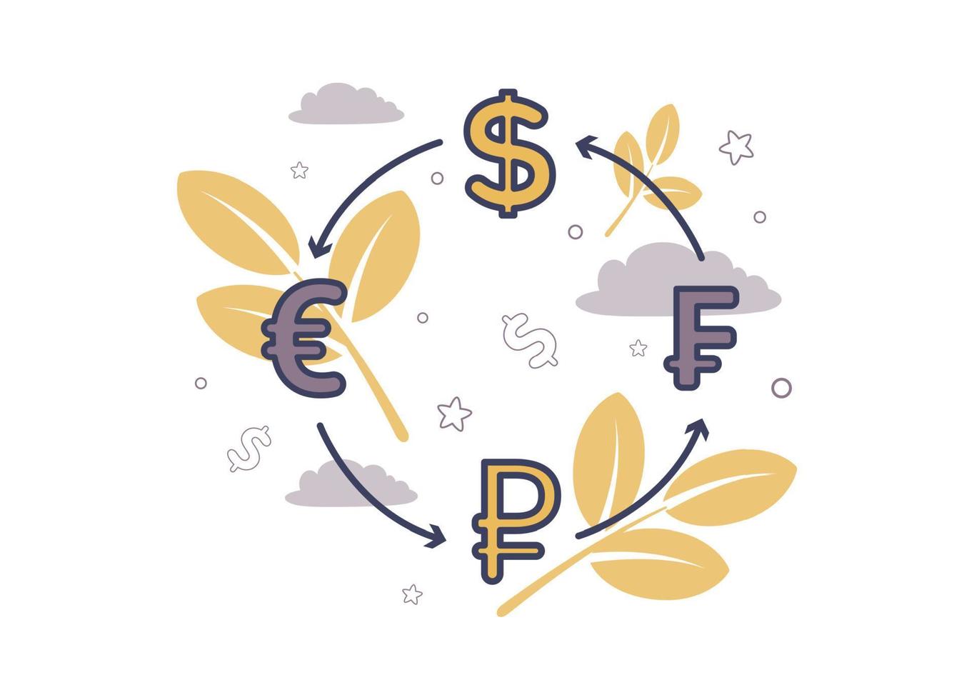 Finanzen Illustration. International Währung Austausch. Grafik Symbole von Welt Währungen mit Einlegesohlen im ein Kreis, auf das Hintergrund von ein Ast mit Blätter, Wolken, Dollar Zeichen, Sterne vektor