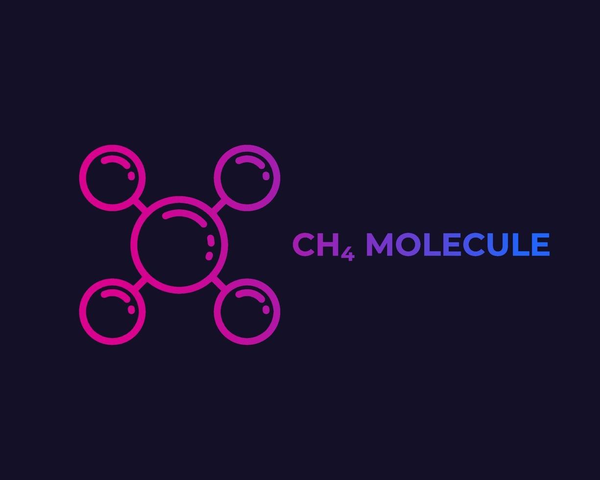 Methanmolekülikone, Vektor