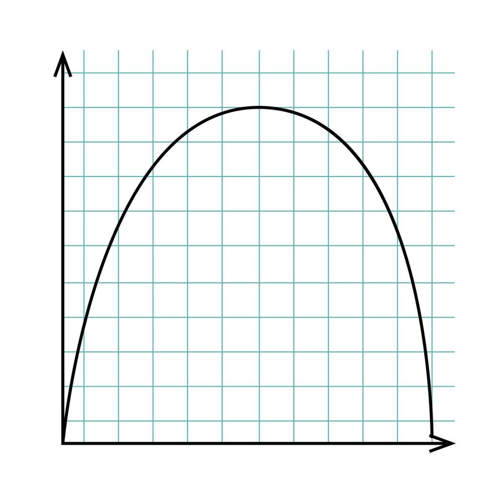 Parabel Diagramm. Gekritzel Stil Symbol. vektor