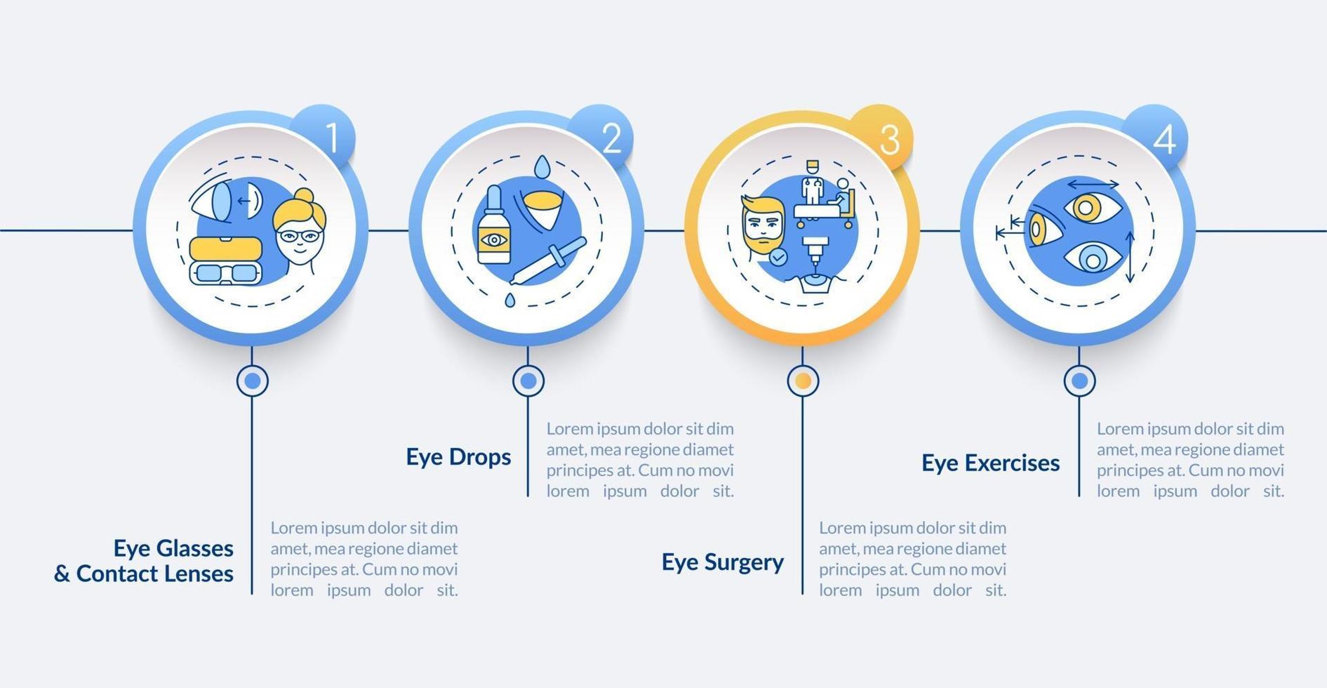ögonsjukdomar behandlingsmetoder vektor infografisk mall