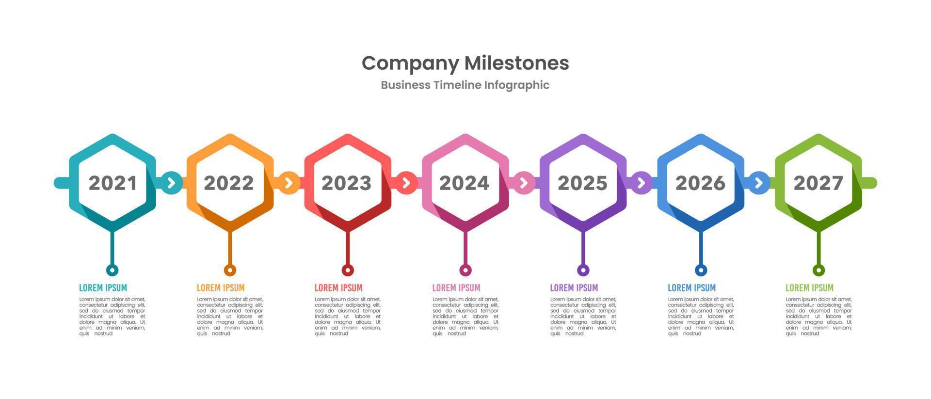 Infografik Geschäft 7 Jahre. Geschäft Präsentation. Arbeitsablauf, Bericht. Vektor Illustration.