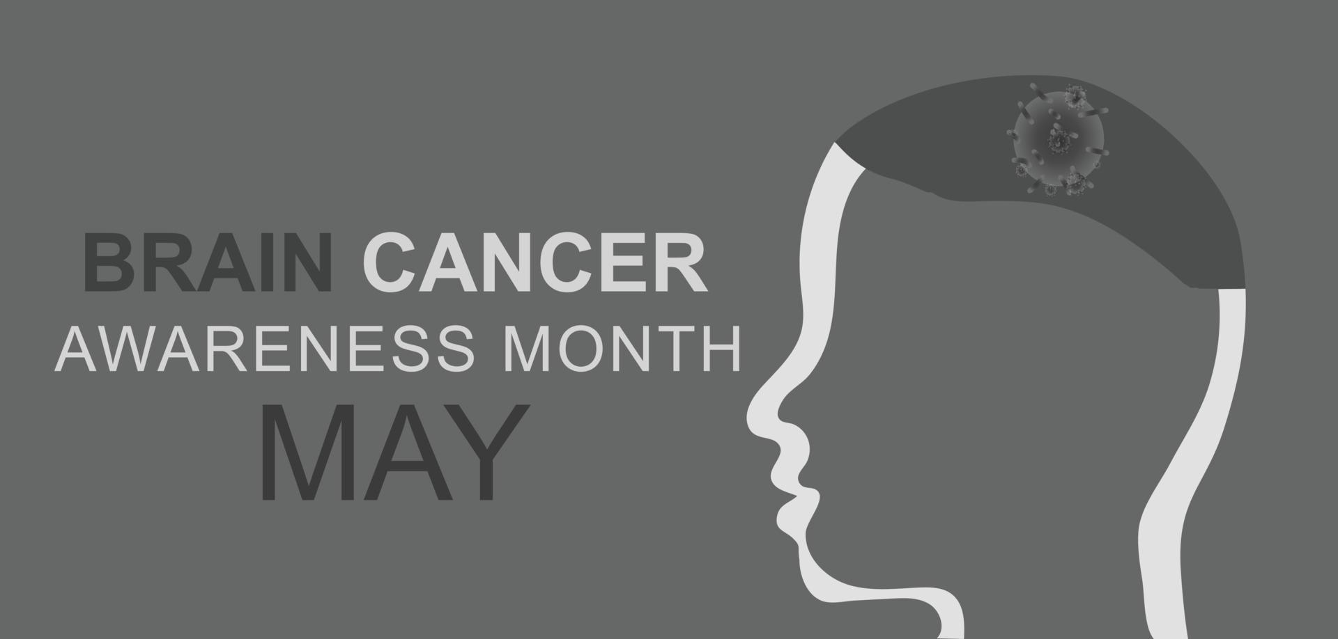 Gehirn Krebs Bewusstsein Monat dürfen. Vorlage Hintergrund, Banner, Karte, Poster. Vektor Illustration.