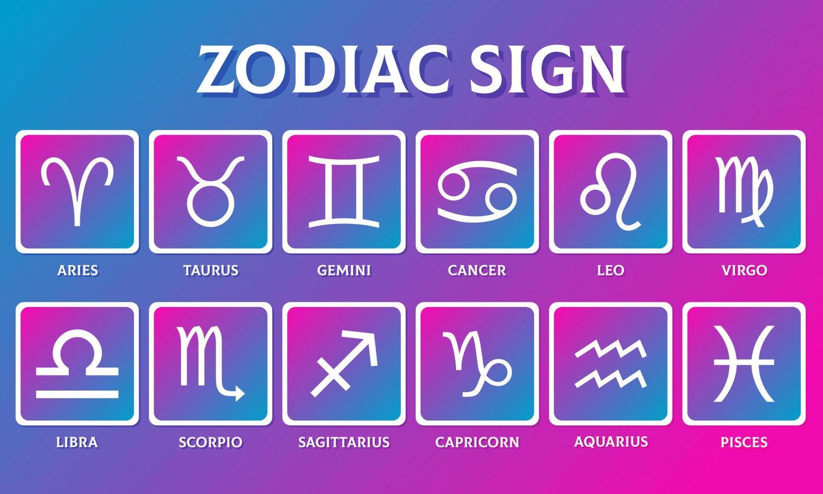 zodiaken tecken samling, astrologi tecken. vektor