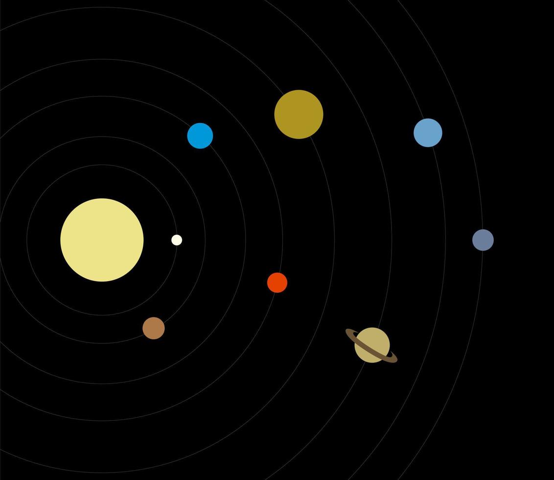 Solar- System Vektor. das neun Planeten auf schwarz Hintergrund. vektor