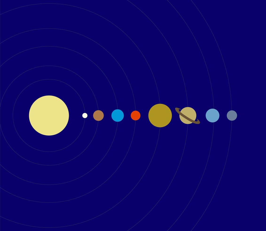 sol- systemet vektor ikon. de nio planeter på blå bakgrund.