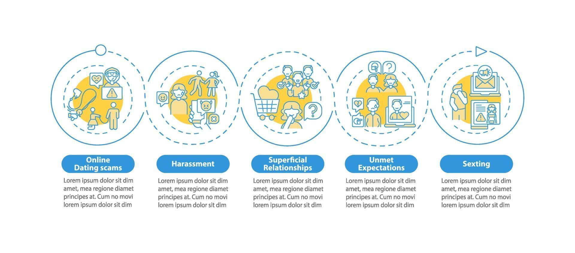 Online-Dating Nachteile Vektor Infografik Vorlage.