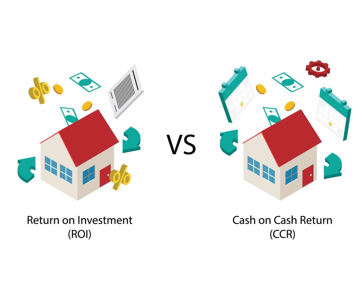 Rückkehr auf Investition oder Roi vergleichen Sie zu ccr oder Kasse auf Kasse Rückkehr zum echt Nachlass Investition vektor