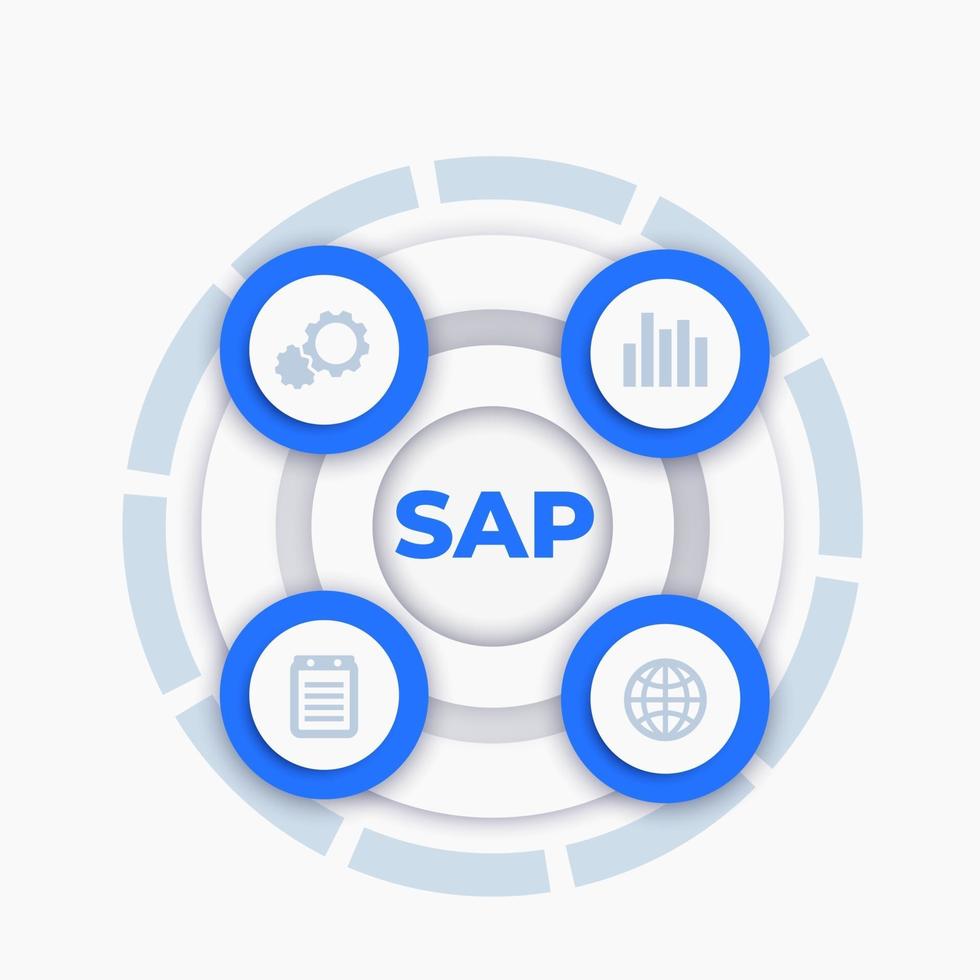 SAP, affärsprogramvaruinfografik vektor