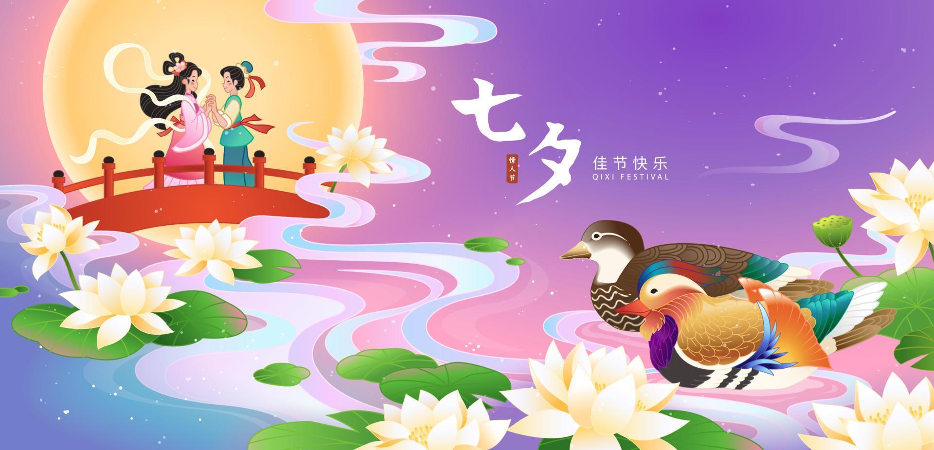Qixi Festival Banner. Illustration von Kuhhirte halten Weber Mädchen Hand mit ihr Finger interlaced im Vorderseite von voll Mond. Chinesisch Übersetzung, Qixi Festival, Chinesisch Valentinsgrüße Tag vektor