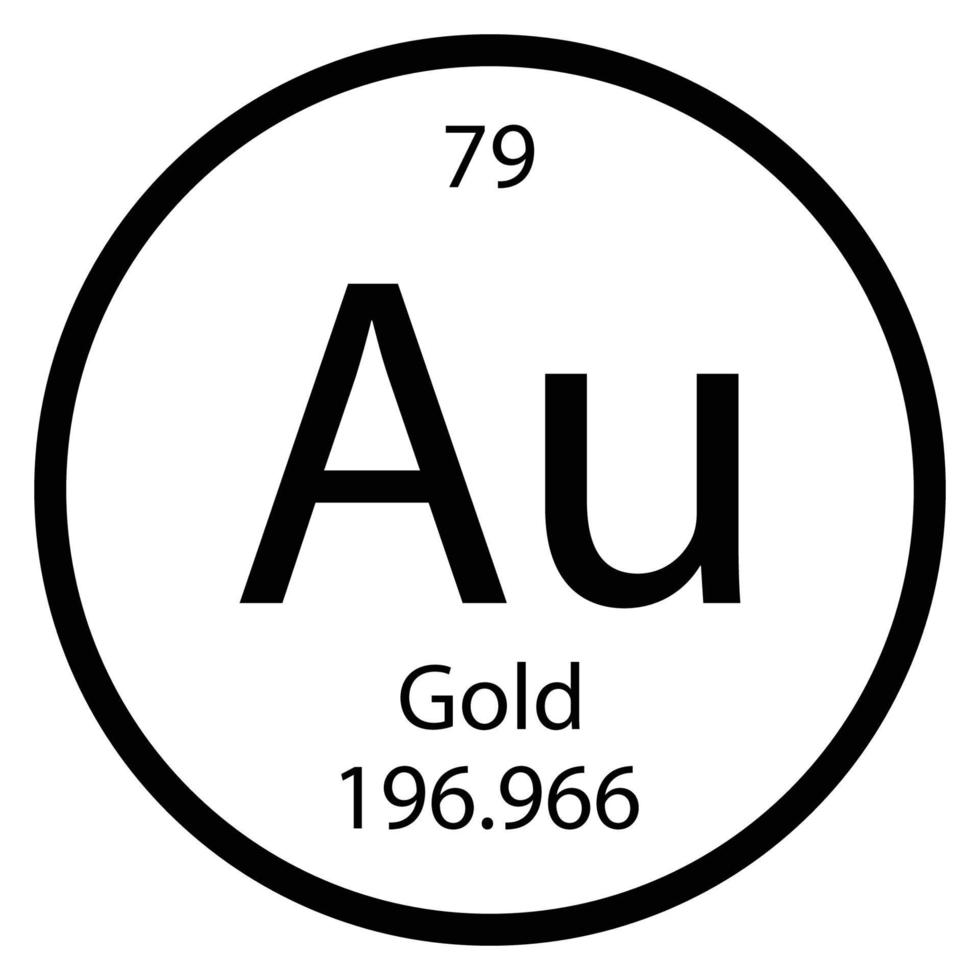 periodisk tabell element kemisk symbol aurum molekyl kemi vektor atom ikon