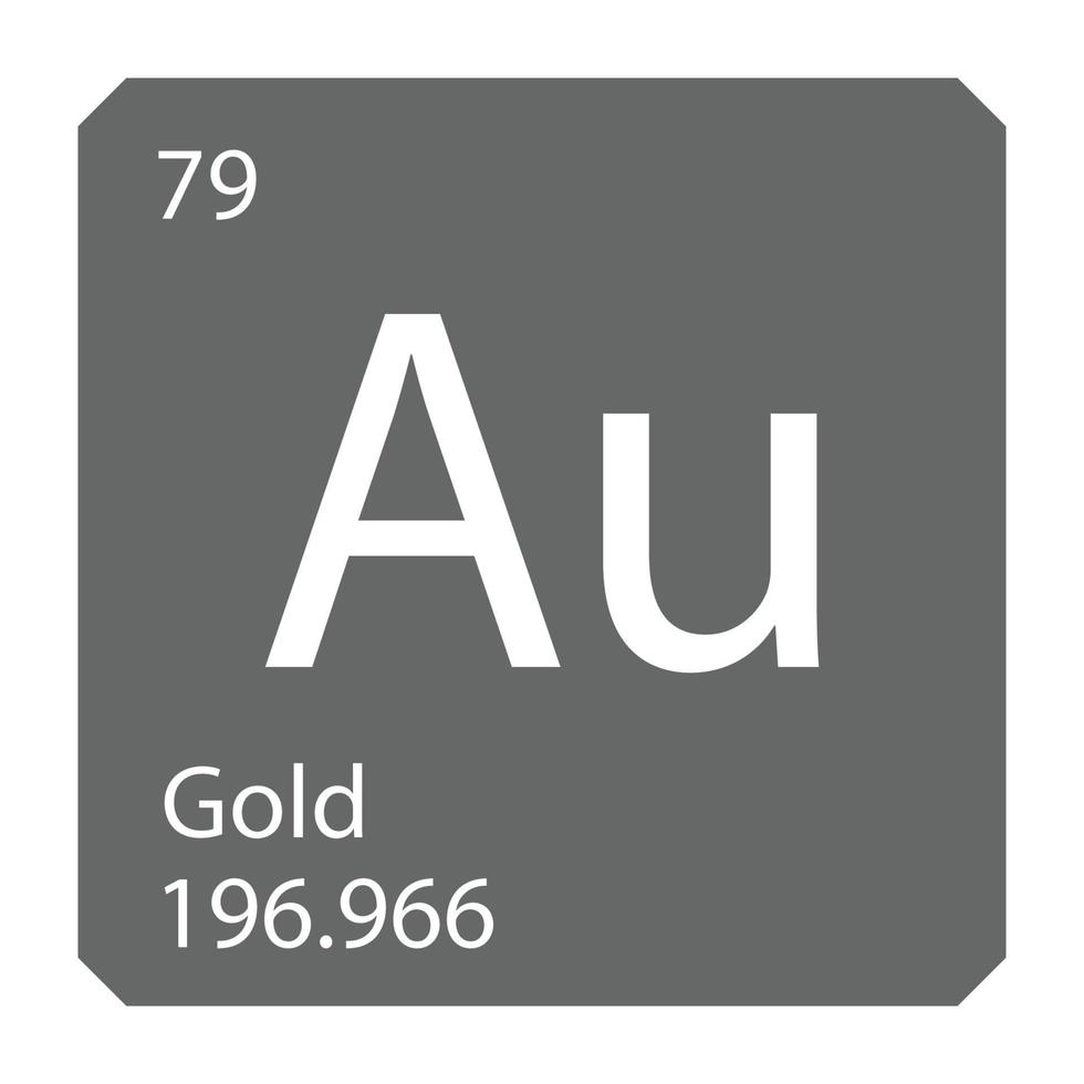 periodisk tabell element kemisk symbol aurum molekyl kemi vektor atom ikon