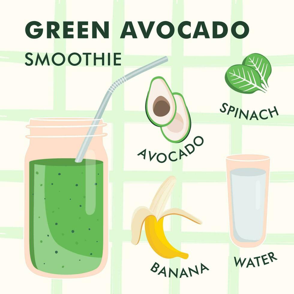 illustration av friska grön avokado smoothie recept med Ingredienser på ljus bakgrund. kan vara Begagnade som meny element för Kafé eller restaurang. vektor