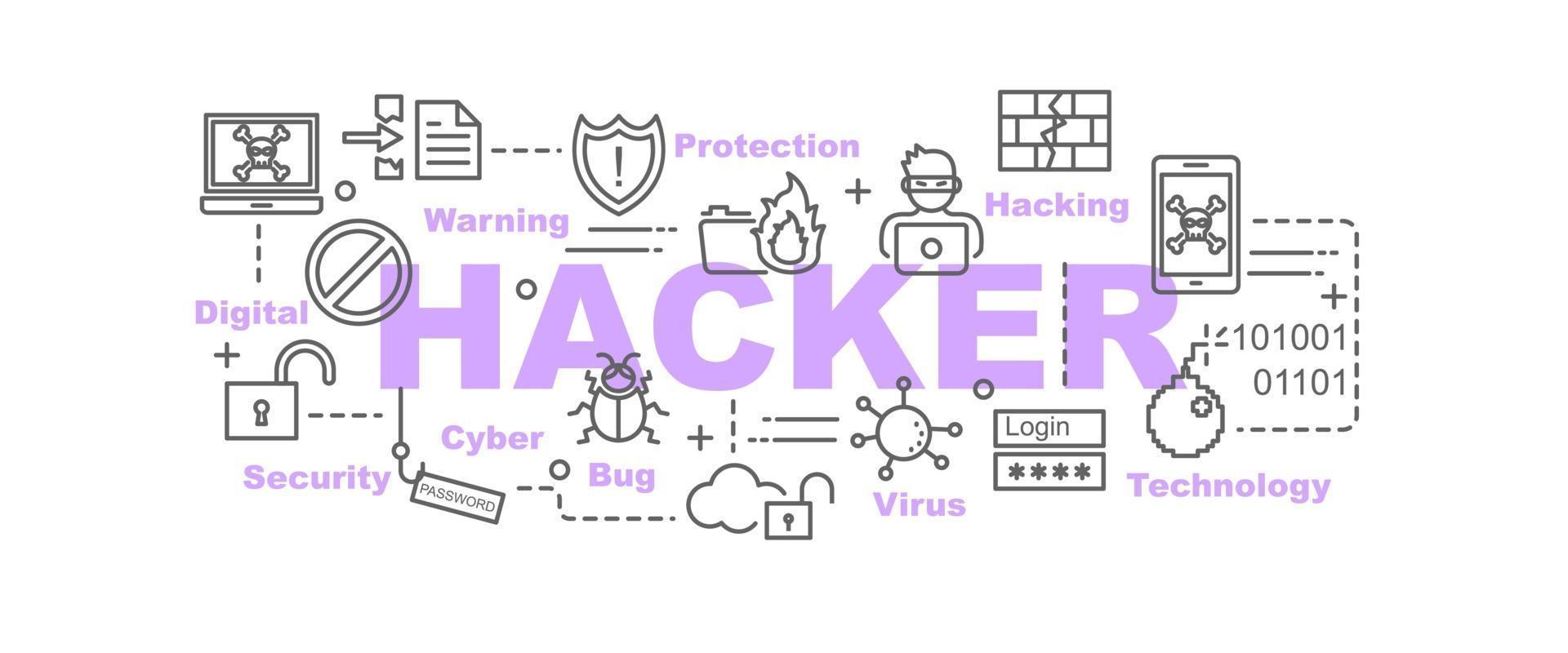 hacker vektor banner