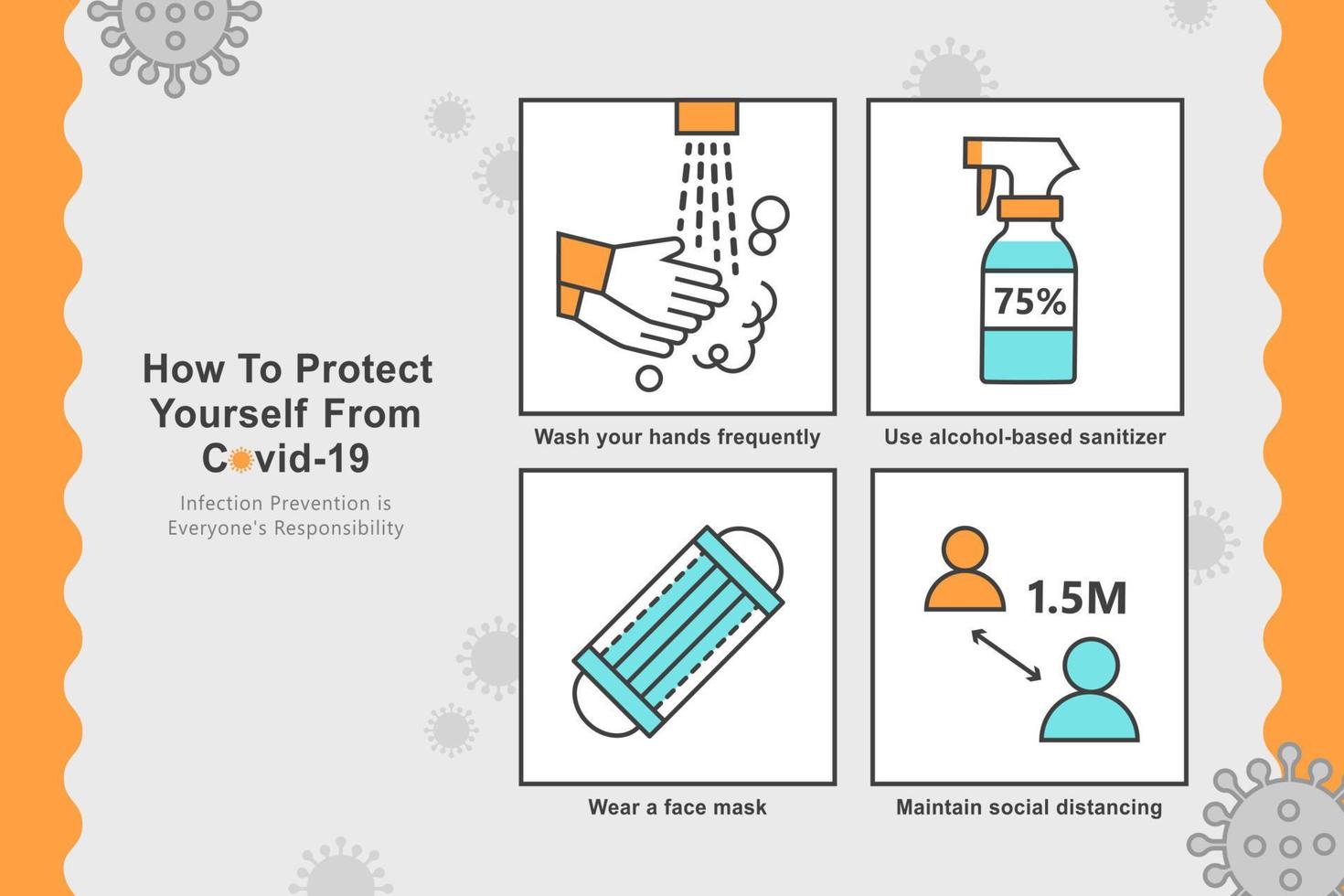 vier Basic Schritte zu schützen Sie von COVID-19, waschen Hände, verwenden Alkohol Desinfektionsmittel, tragen Gesicht Maske und pflegen Sozial Distanzierung auf grau Hintergrund vektor
