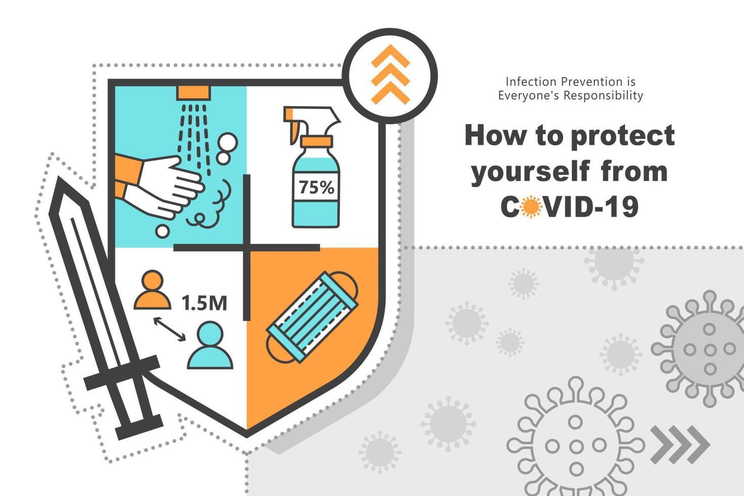 fyra grundläggande steg till skydda du från covid19, svärd och skydda form symbol på vit och grå bakgrund vektor