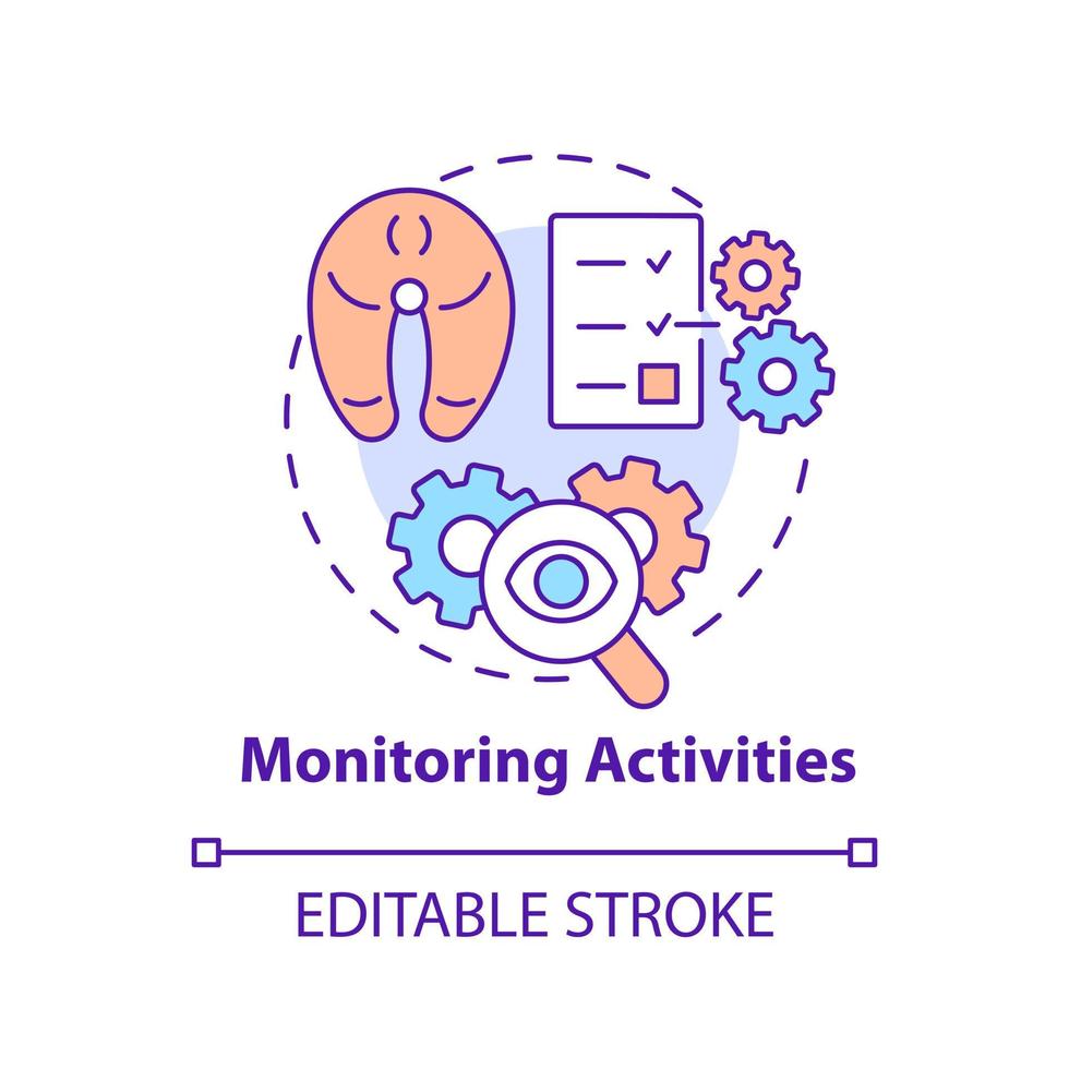 övervakning aktiviteter begrepp ikon. förorening kontrollera. haccp princip abstrakt aning tunn linje illustration. isolerat översikt teckning. redigerbar stroke vektor