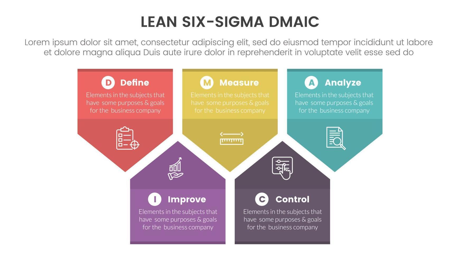 dmaic lss mager sex sigma infographic 5 punkt skede mall med bricka pil form information begrepp för glida presentation vektor