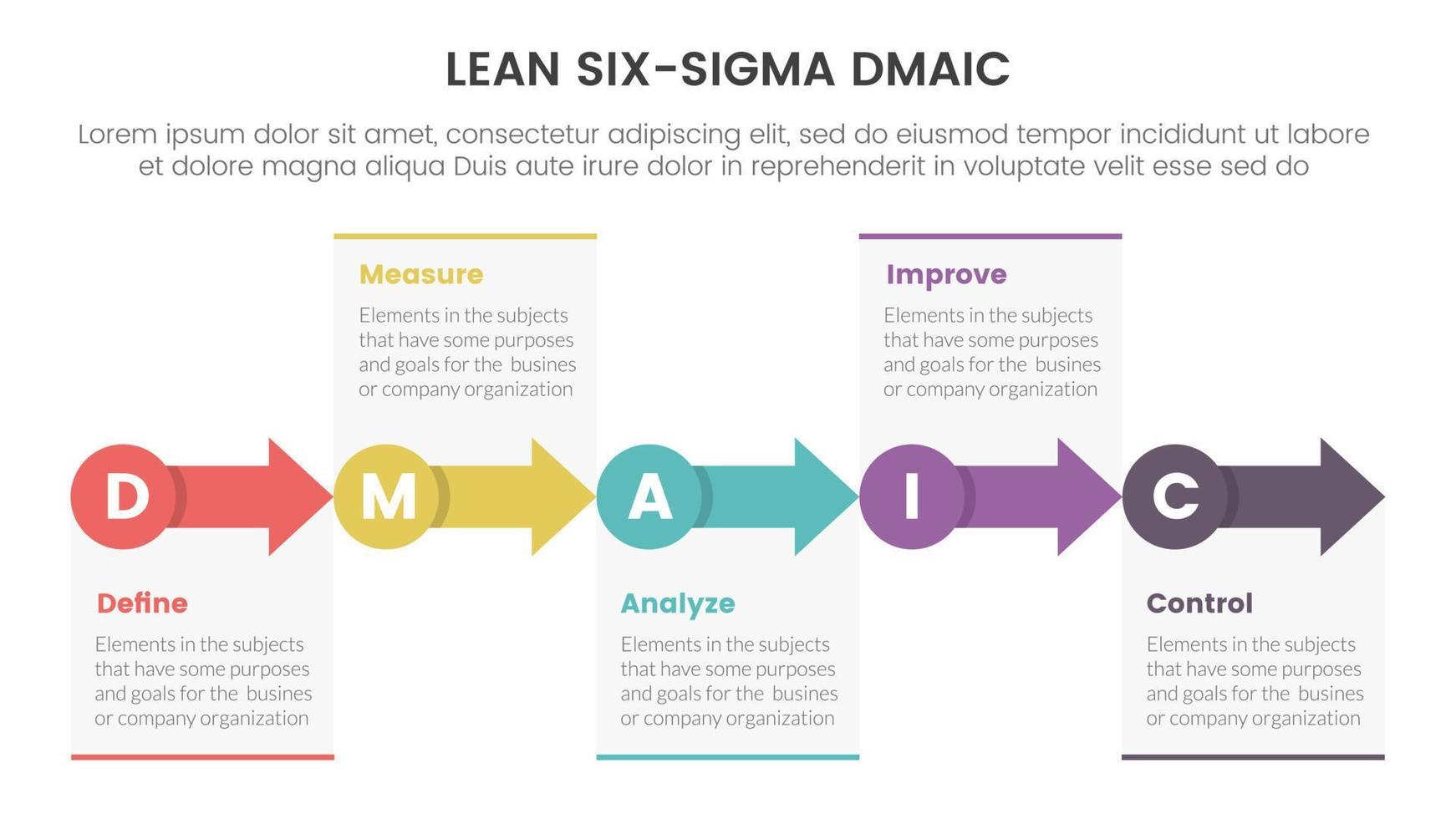 dmaic lss mager sex sigma infographic 5 punkt skede mall med små cirkel och pil rätt riktning begrepp för glida presentation vektor