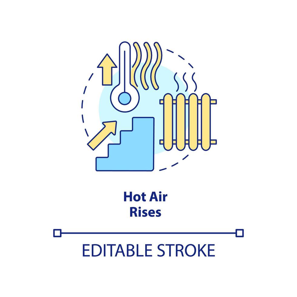 varm luft stiger begrepp ikon. Hem klimat effekt. vinter- uppvärmningen råd abstrakt aning tunn linje illustration. isolerat översikt teckning. redigerbar stroke vektor