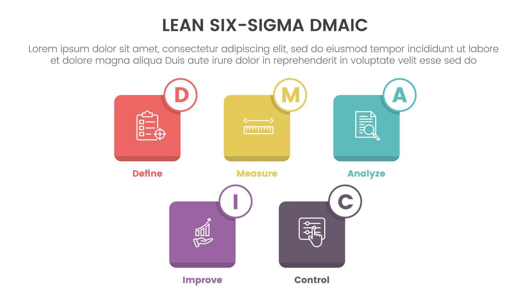 dmaic lss mager sex sigma infographic 5 punkt skede mall med små fyrkant ikon låda begrepp för glida presentation vektor