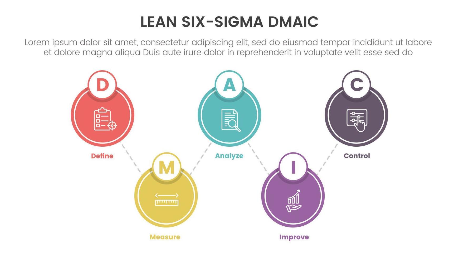 dmaic lss lehnen sechs Sigma Infografik 5 Punkt Bühne Vorlage mit groß Kreis Verbreitung Balance Information Konzept zum rutschen Präsentation vektor